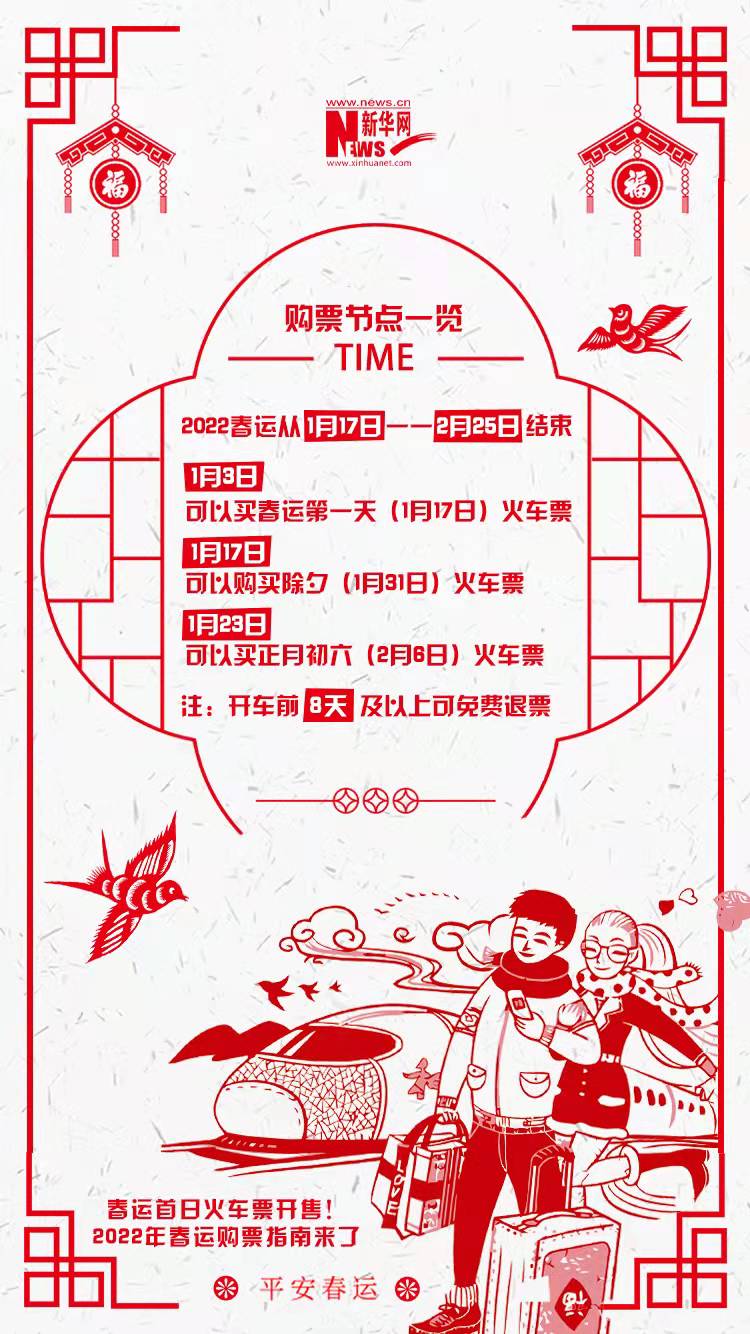 2022年春運首日火車票開售！購票指南來了