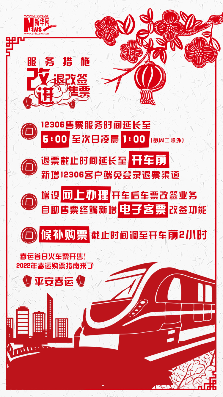 2022年春運首日火車票開售！購票指南來了