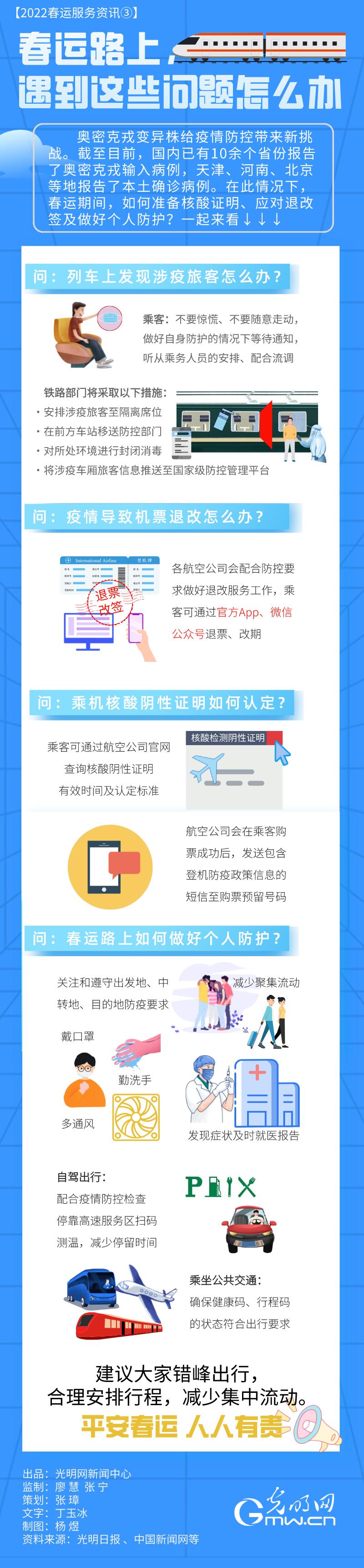 【2022春運(yùn)服務(wù)資訊③】春運(yùn)路上，遇到這些問(wèn)題怎么辦