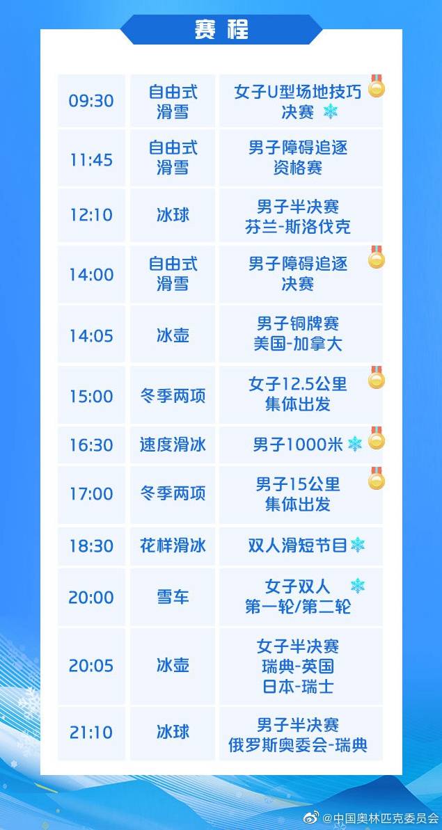 冬奧今日看點：谷愛凌沖金，隋文靜/韓聰亮相雙人滑