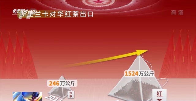 話題聲量大增 多方期待滿滿！詞云圖帶你看今年兩會→