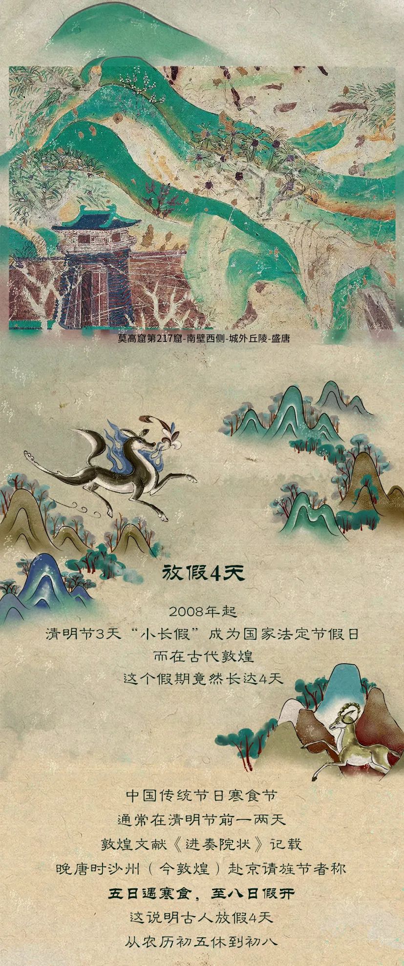 敦煌壁畫里的清明，不止雨紛紛