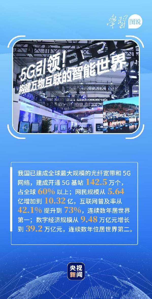 學(xué)習(xí)圖說(shuō)丨這，很了不起！