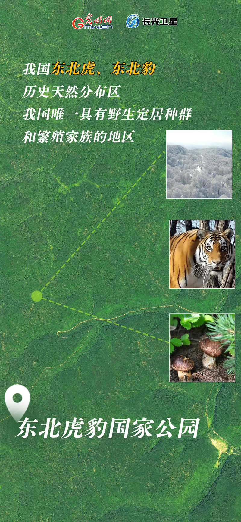 衛(wèi)星新聞 | 世界地球日，帶你太空視角“瞰”國家公園
