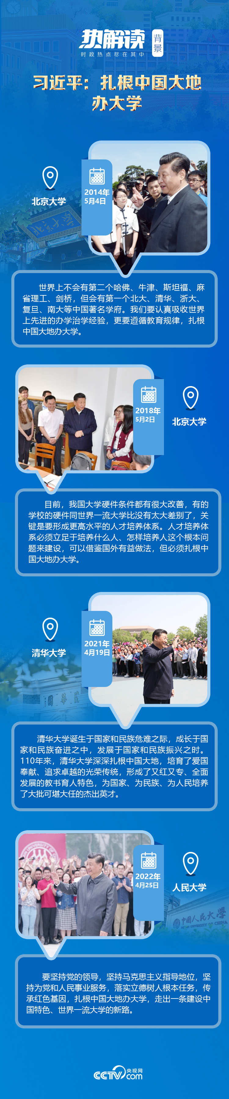 熱解讀｜在三所著名高校，總書記均強(qiáng)調(diào)同一要求