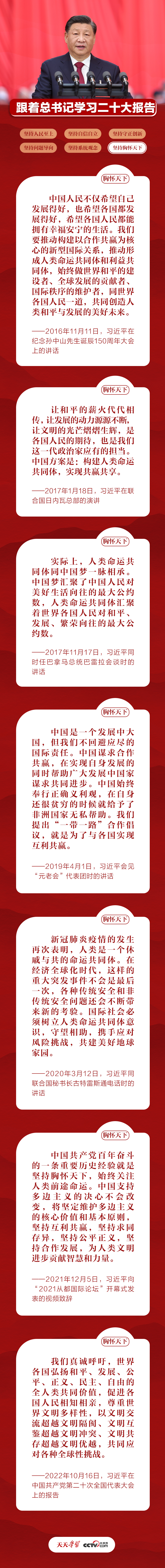 新征程 再出發(fā)｜跟著總書記學(xué)習(xí)二十大報告——堅(jiān)持胸懷天下