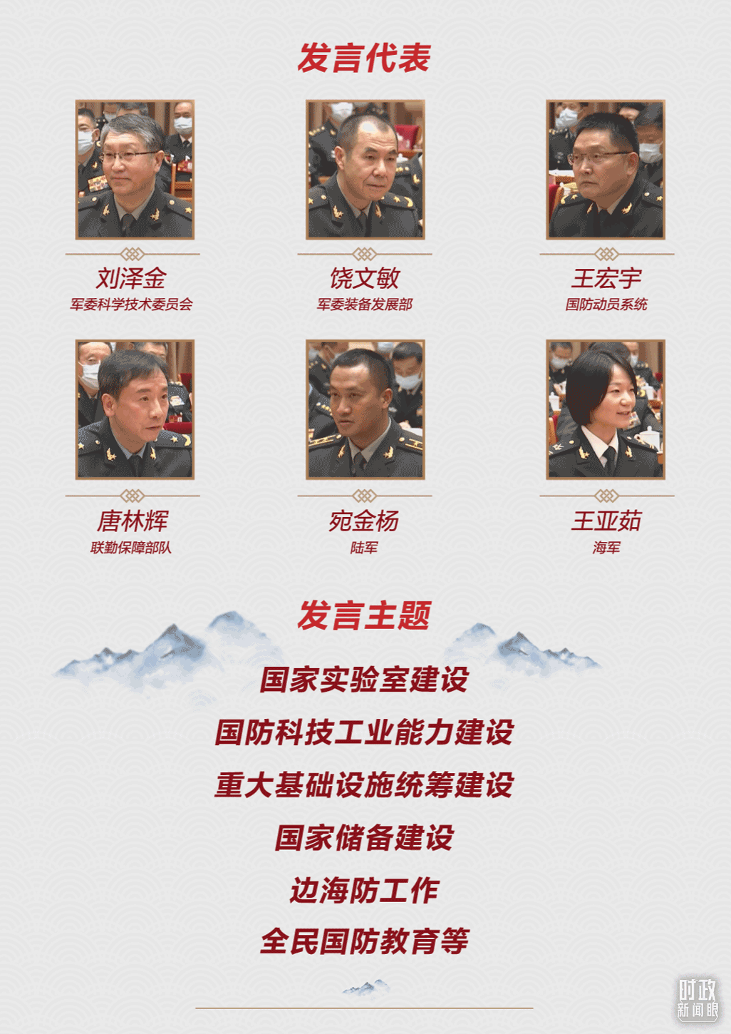 時(shí)政新聞眼丨第11次到解放軍和武警部隊(duì)代表團(tuán)，習(xí)近平對(duì)這件大事提出要求