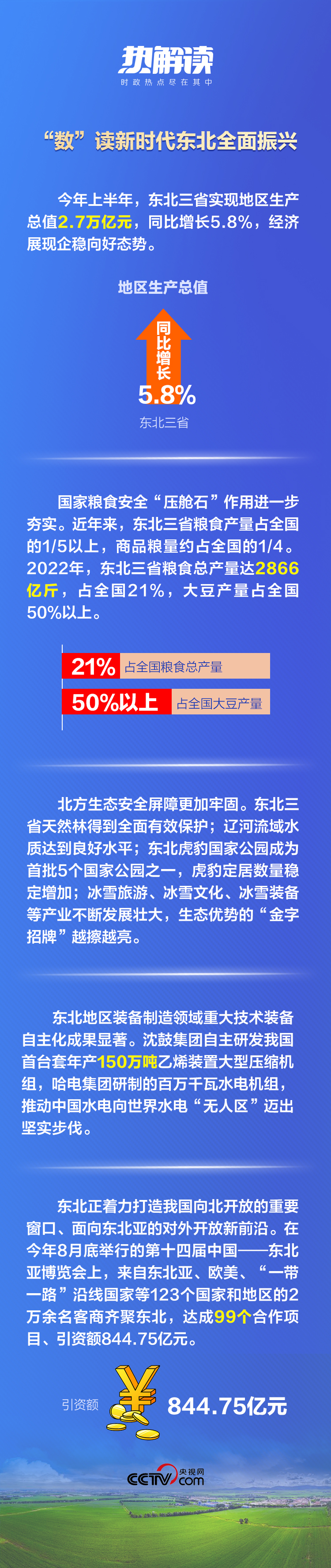 熱解讀丨重要座談會(huì)上，總書記這句話意味深長(zhǎng)