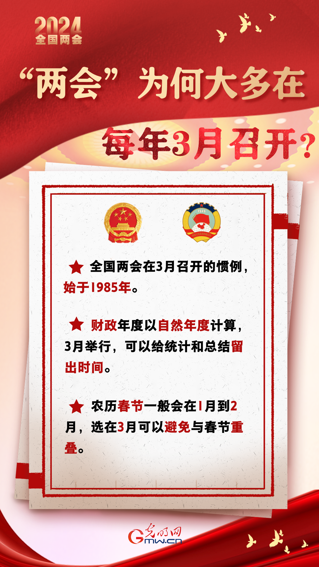 【兩會通】“兩會”為何大多在每年3月召開？