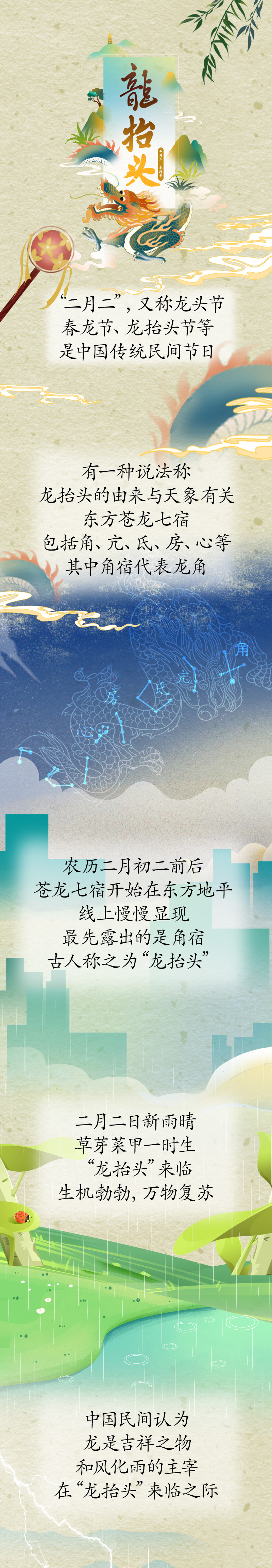 漫話“龍?zhí)ь^”：為何此時(shí)要理發(fā)？