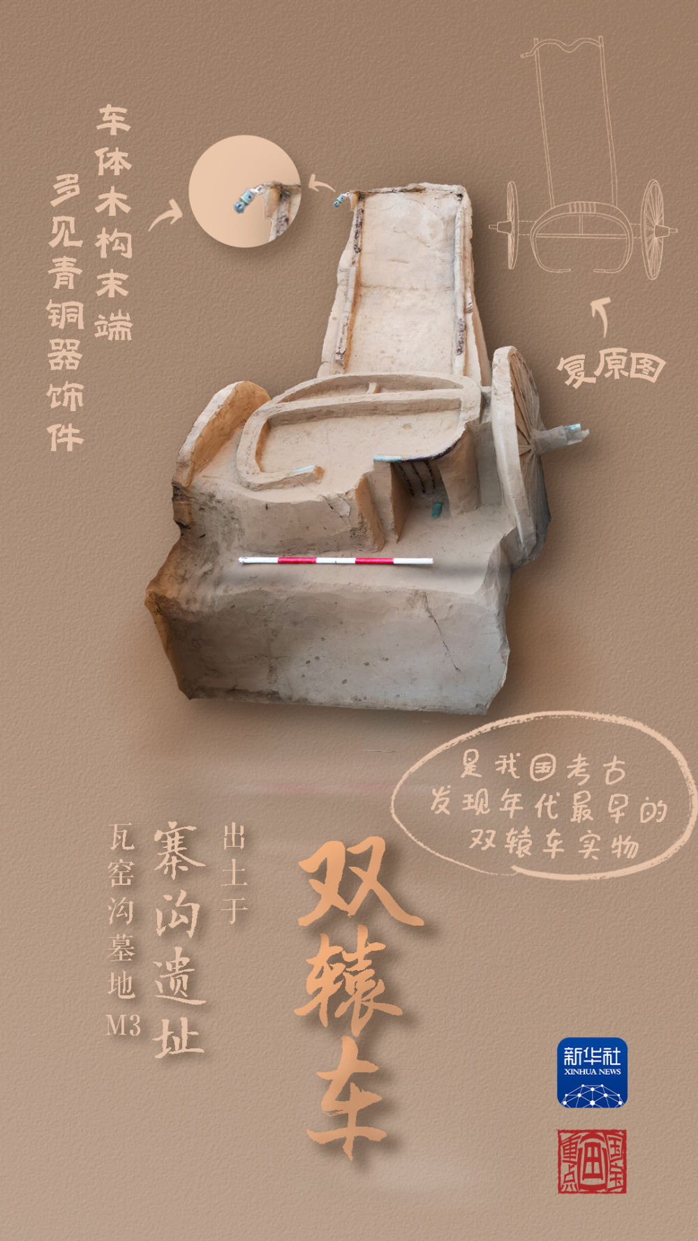 國寶畫重點丨來黃土丘陵之上，看神秘商代方國