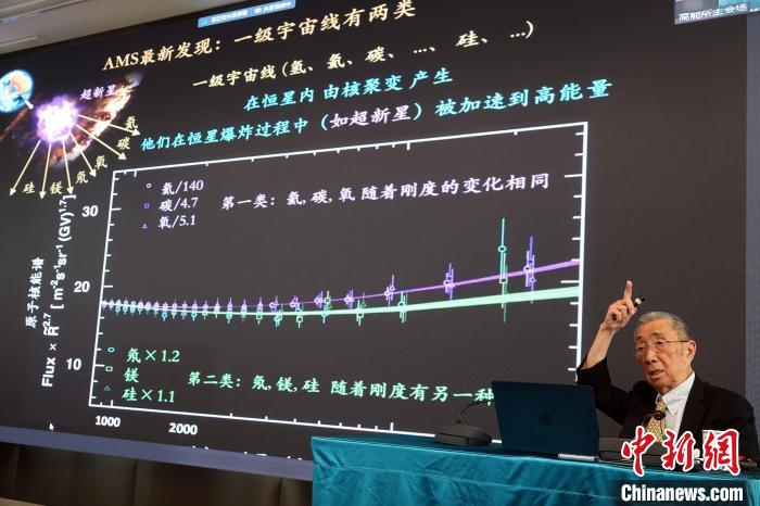 高能論壇上，丁肇中先生介紹AMS最新發(fā)現(xiàn)?！?lt;a target='_blank' href='/'><p  align=