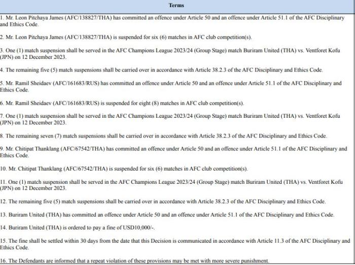 武里南聯(lián)隊(duì)球員處罰結(jié)果。