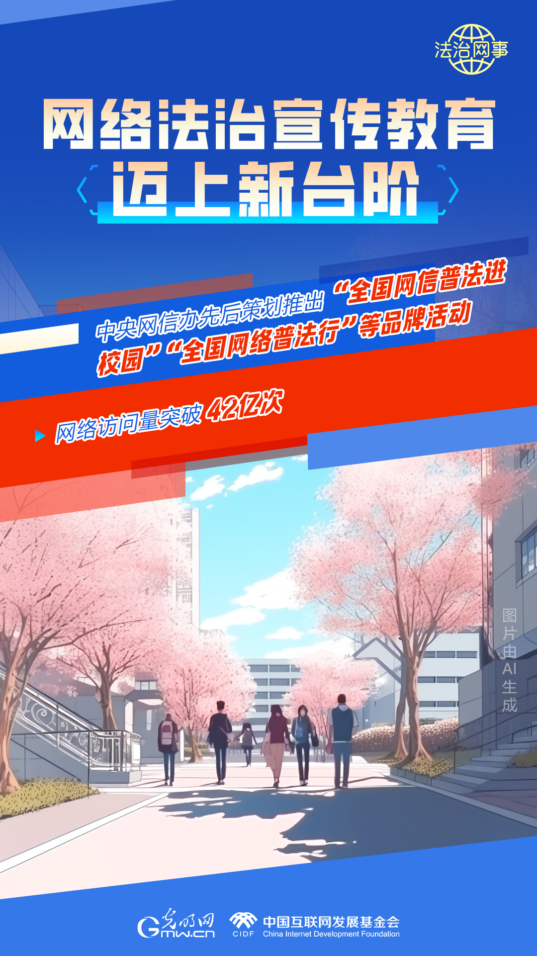 【法治網(wǎng)事】AI繪報(bào)告丨網(wǎng)絡(luò)法治建設(shè)30年，這些數(shù)據(jù)很高光