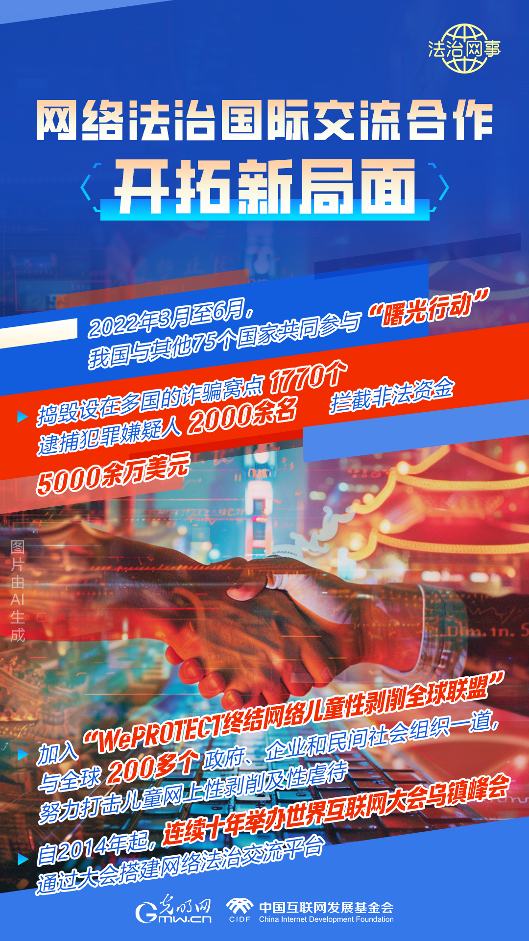 【法治網(wǎng)事】AI繪報(bào)告丨網(wǎng)絡(luò)法治建設(shè)30年，這些數(shù)據(jù)很高光