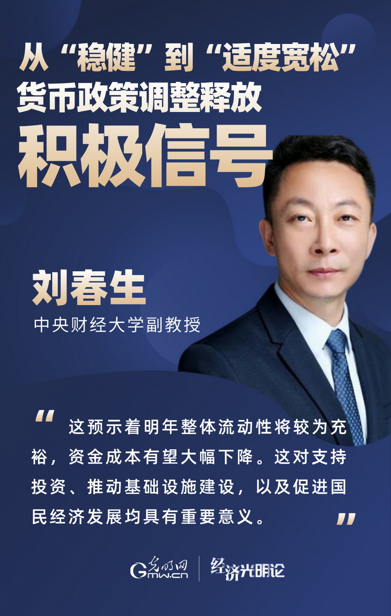 經(jīng)濟光明論·專家談丨從“穩(wěn)健”到“適度寬松” 貨幣政策調整釋放積極信號