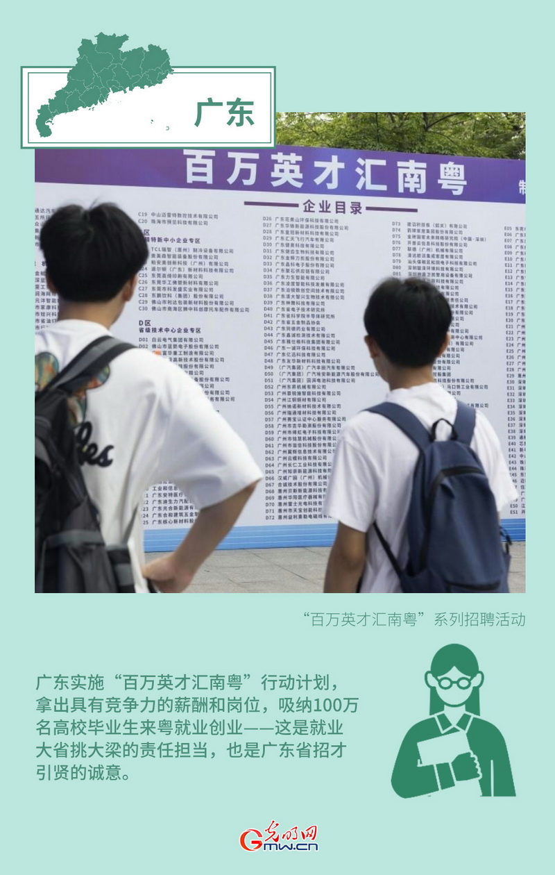 創(chuàng)意海報(bào)丨形式創(chuàng)新+政策傾斜 多地多措并舉力促高質(zhì)量充分就業(yè)