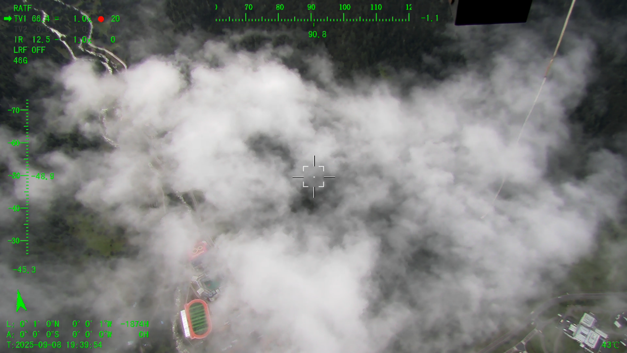 5500米！“極目一號(hào)”浮空艇解鎖青藏科考新維度