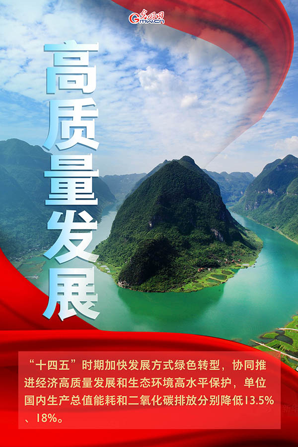 海報| 2021年政府工作報告，提到這些生態(tài)環(huán)保關鍵詞